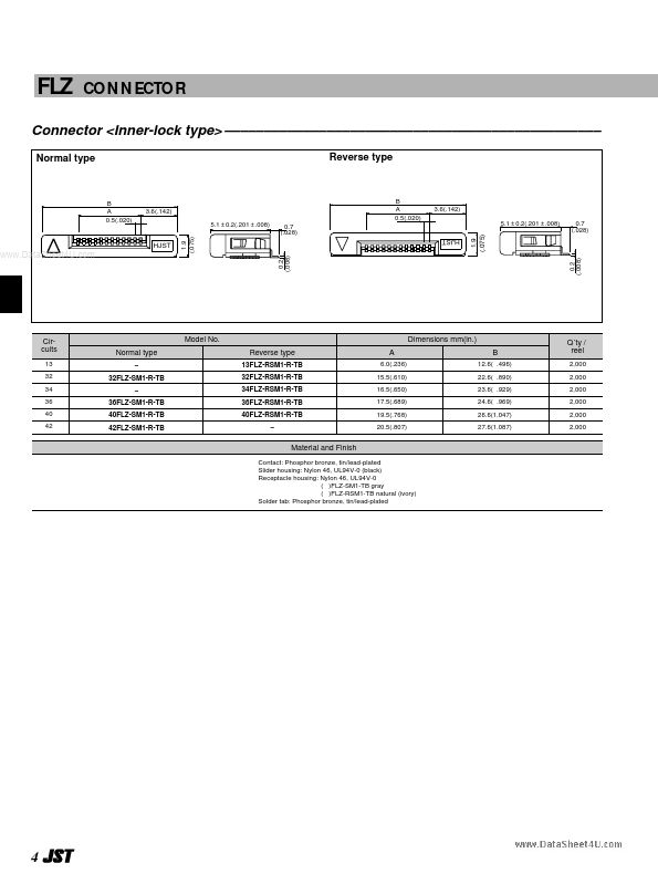 40FLZ-RSM1-R-TB