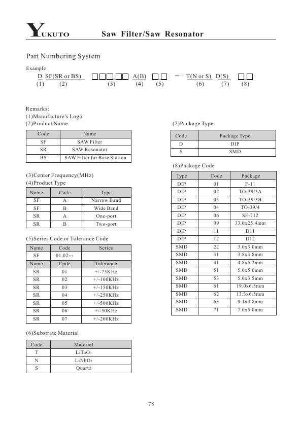 DSF400.0A01-SS51