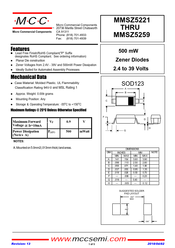 MMSZ5237