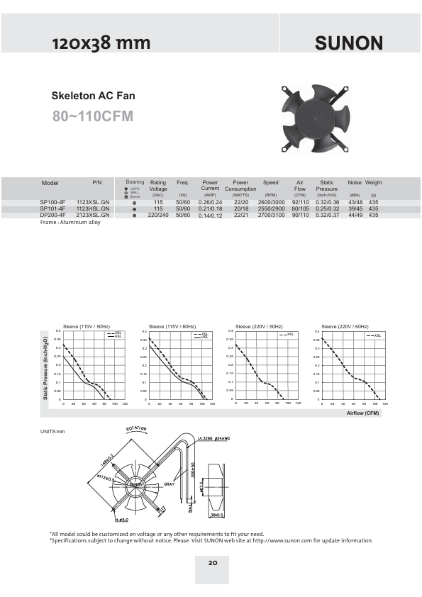 SP100-4F