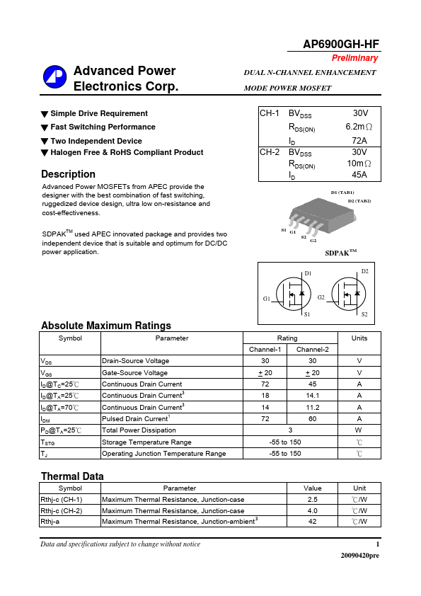 AP6900GH-HF