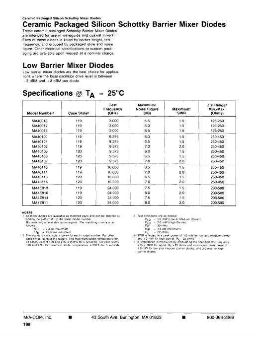 MA40116