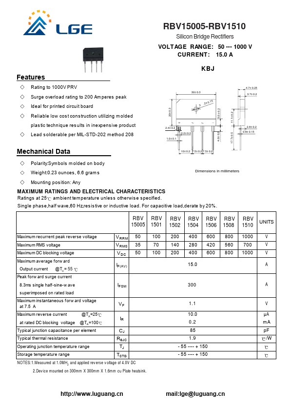 RBV1501