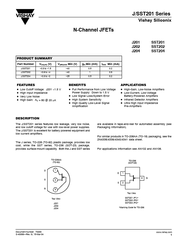 SST201