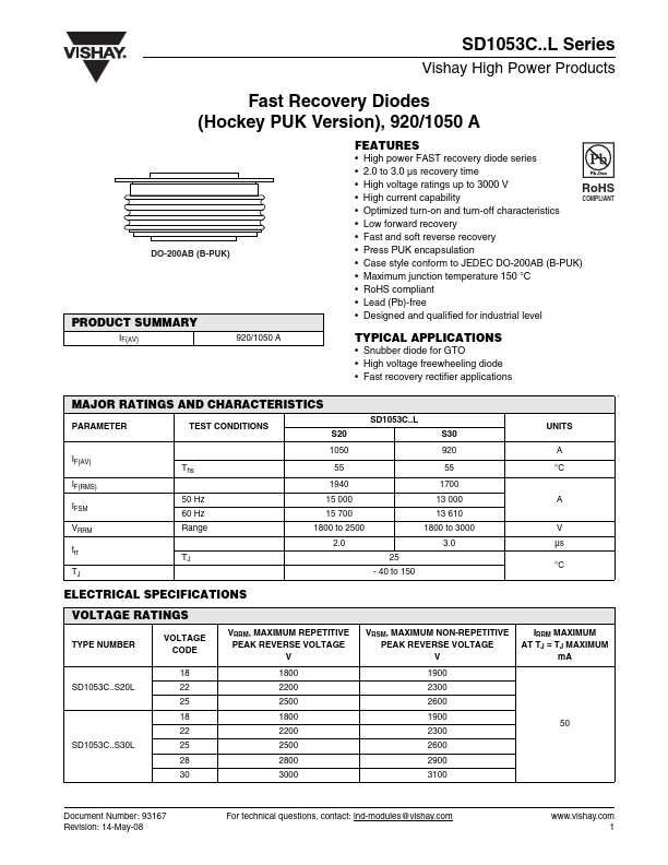 SD1053C18S30L