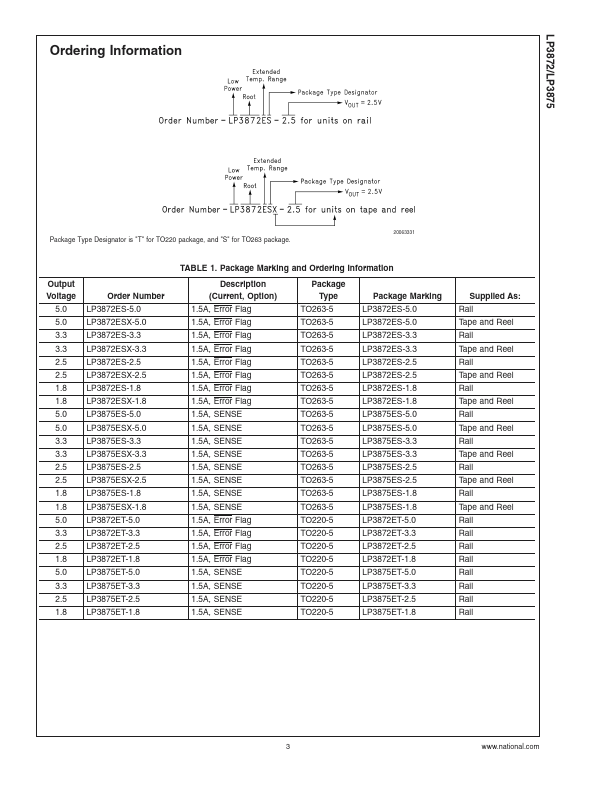 LP3875