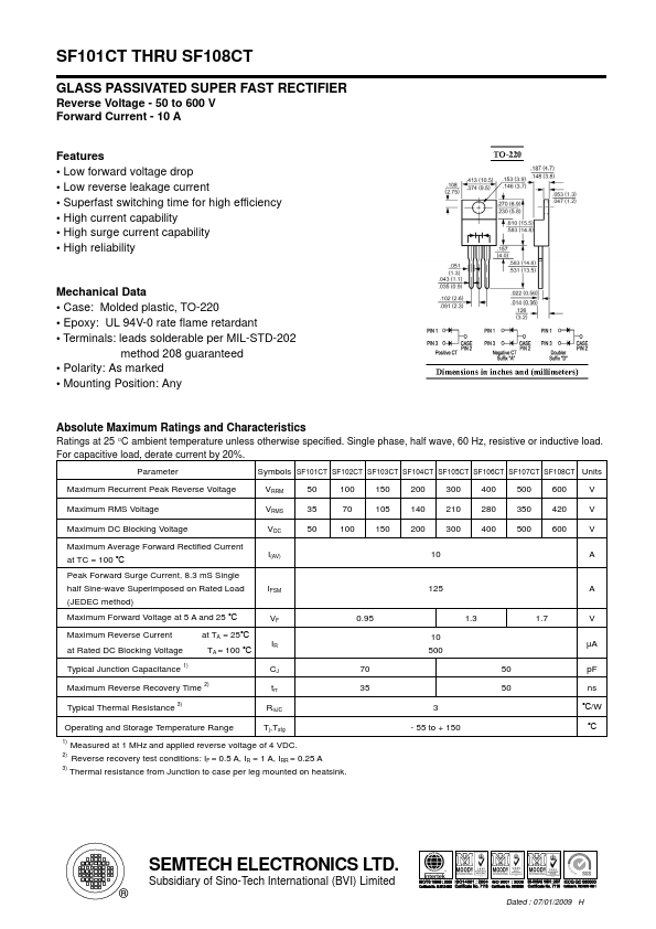 SF105CT