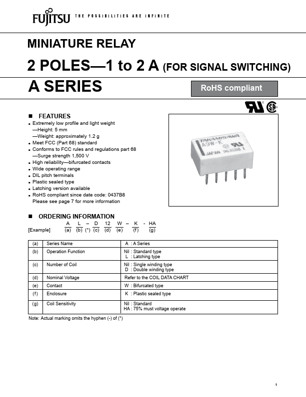 A-4.5W-K