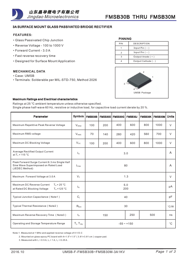 FMSB30G