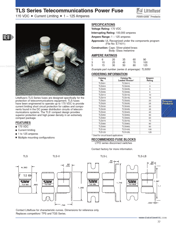 TLS035