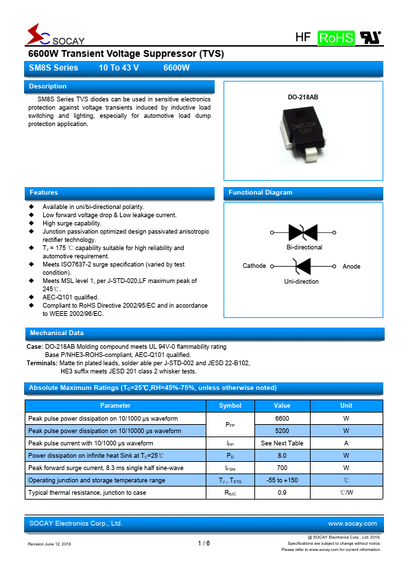 SM8S24CA