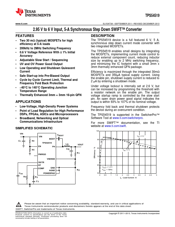 TPS54519