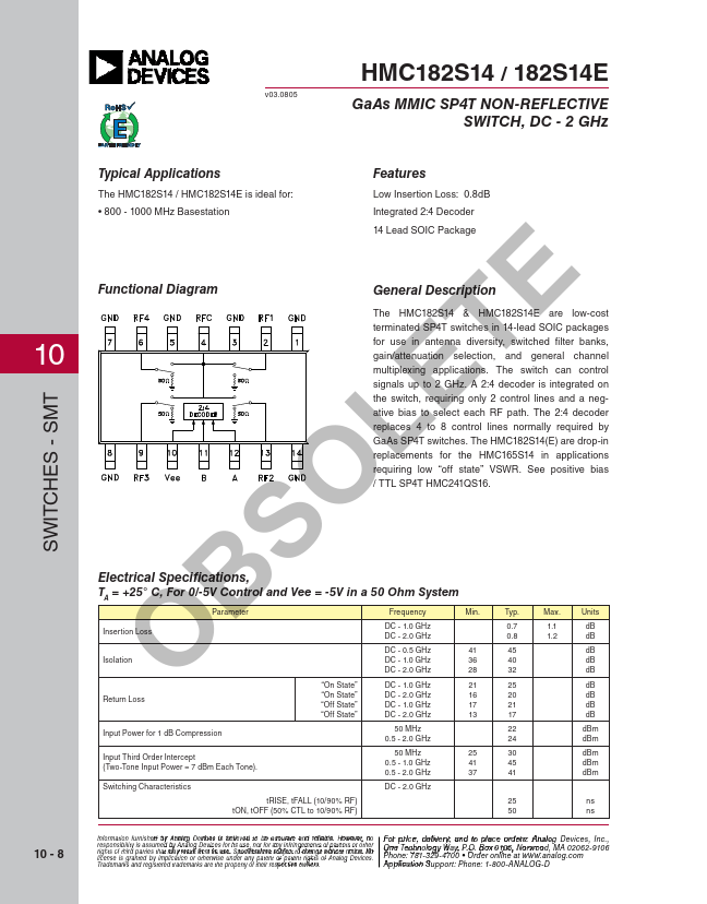 HMC182S14E