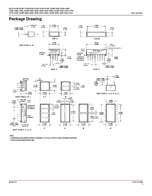 HLMP-2500