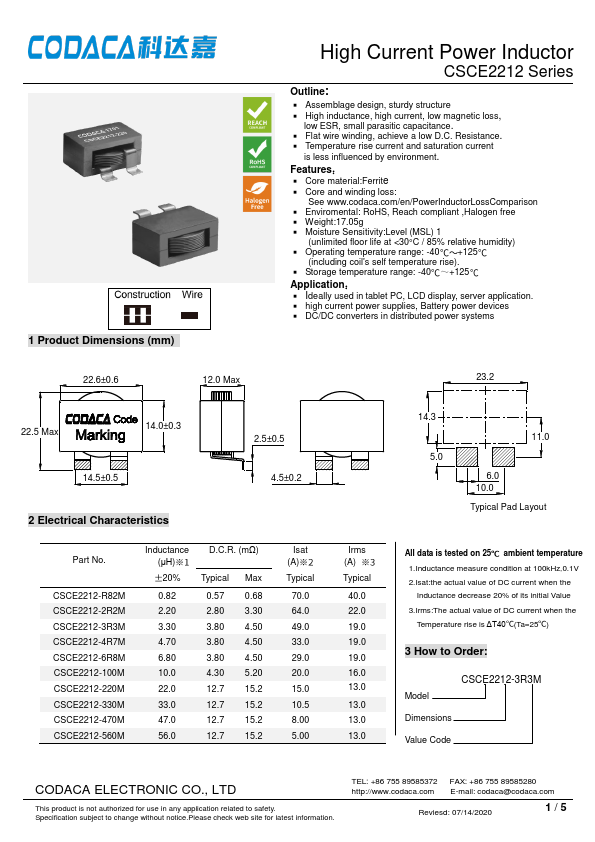 CSCE2212-6R8M