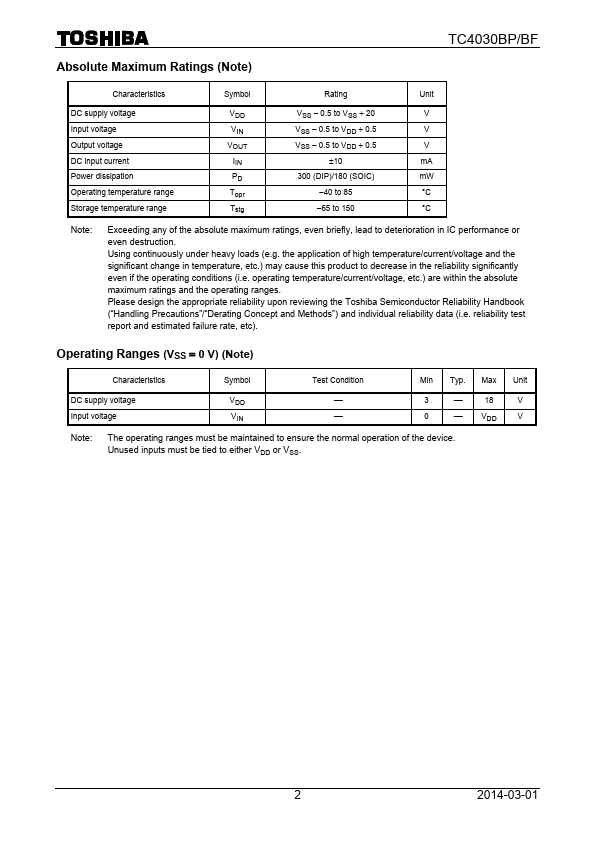 TC4030BFN