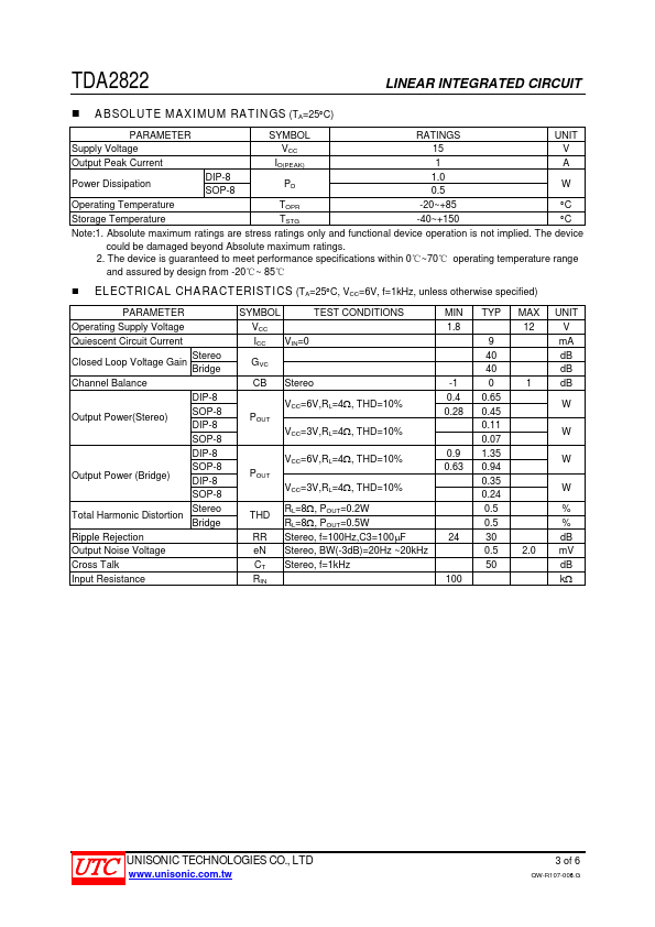 TDA2822