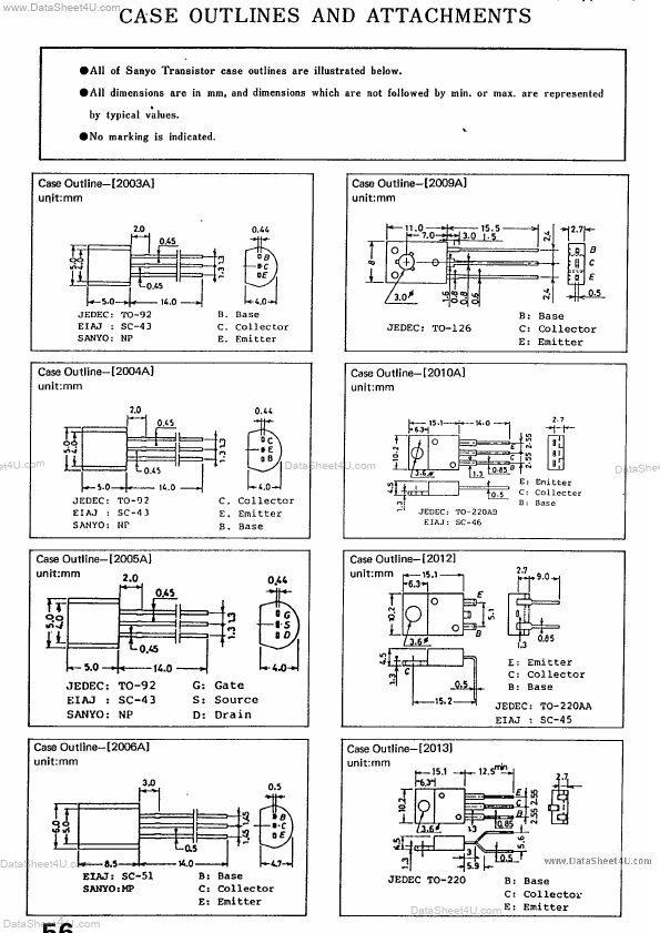 C2621