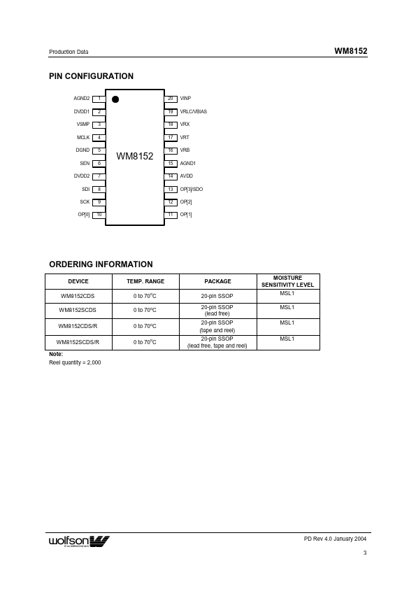 WM8152