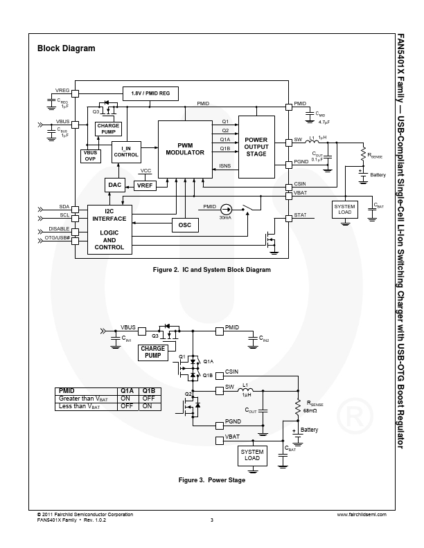 FAN54013