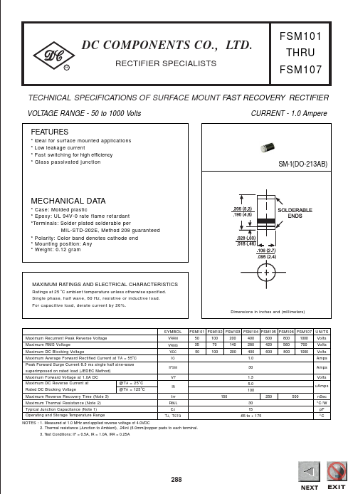 FSM105