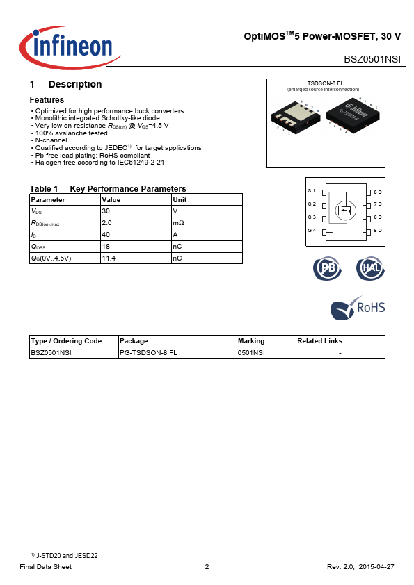 BSZ0501NSI