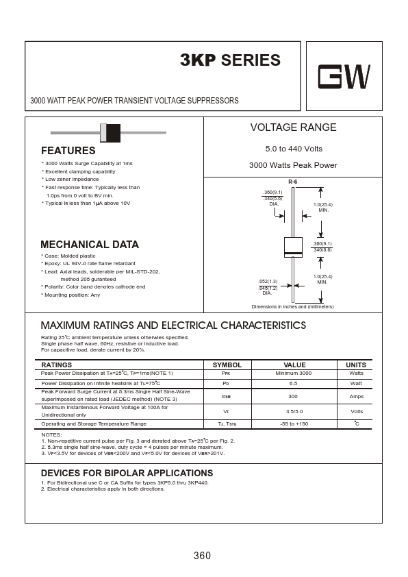 3KP100A