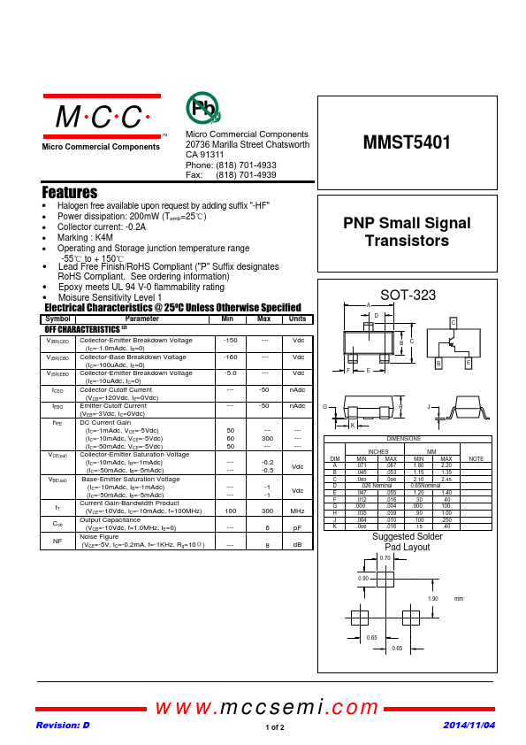 MMST5401