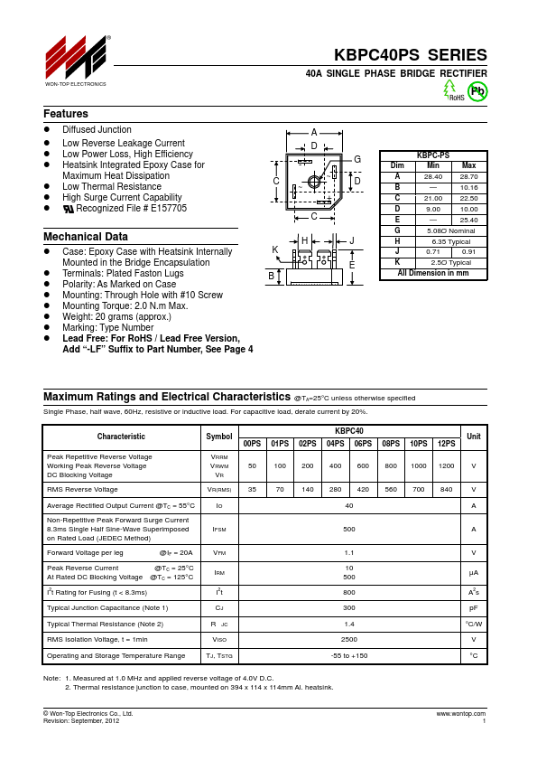 KBPC4001PS