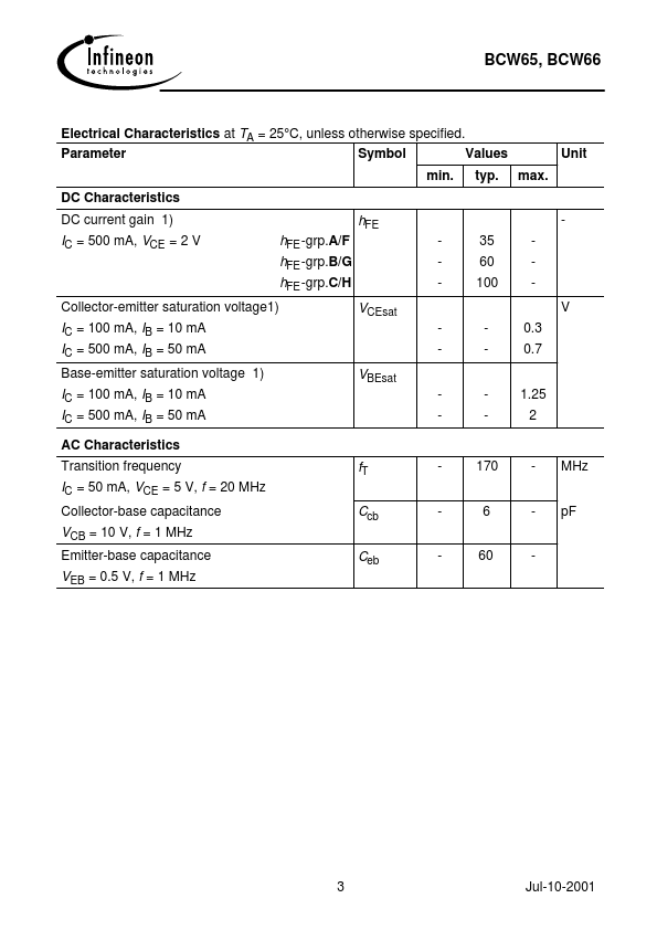 BCW66G