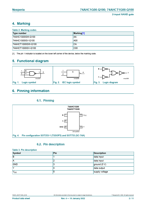 74AHCT1G00-Q100