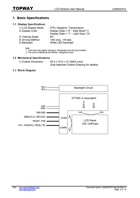 LM6063HFW