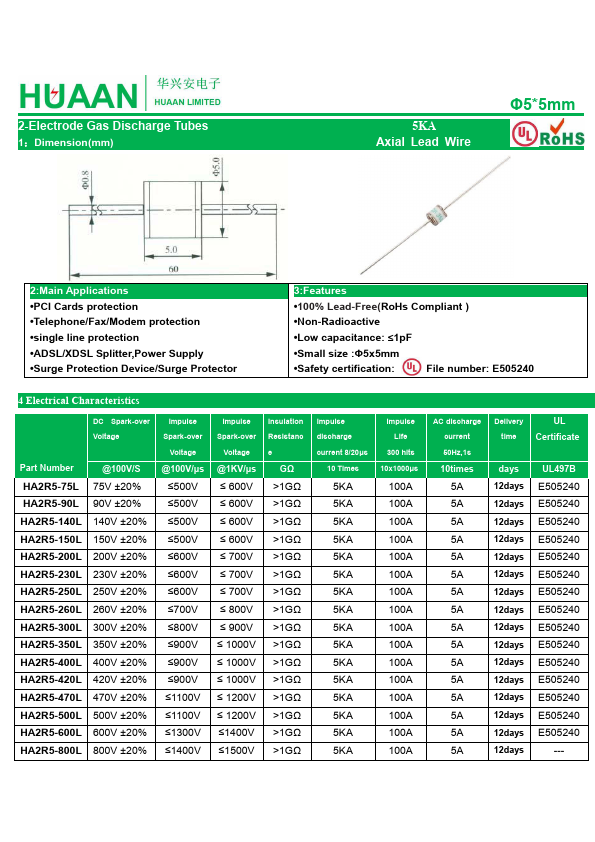 HA2R5-230L