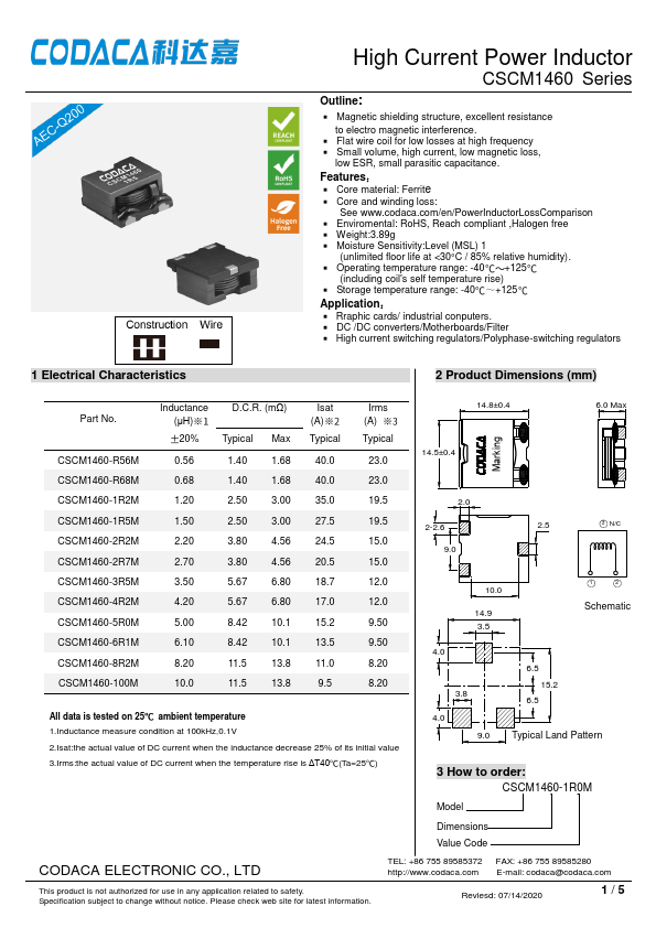 CSCM1460-R68M