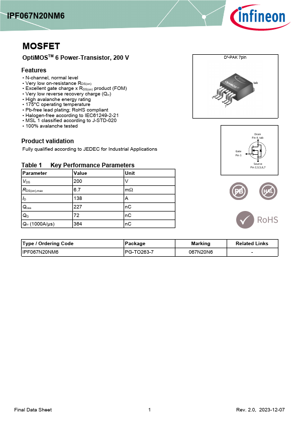 IPF067N20NM6