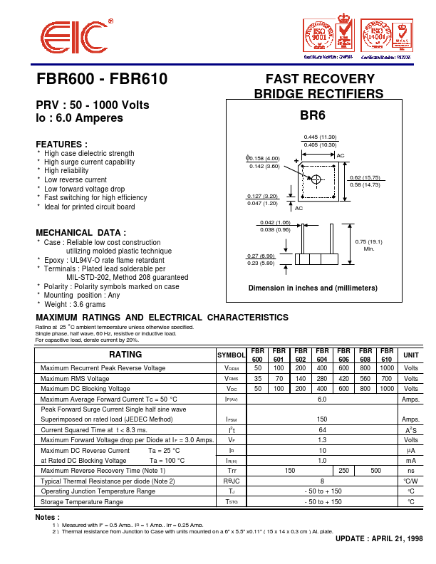 FBR601