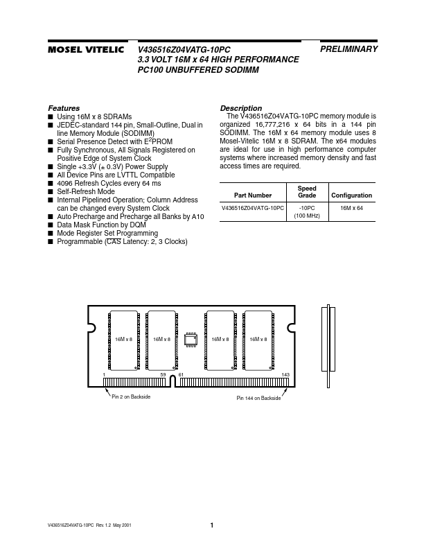 V436516Z04VATG-10PC