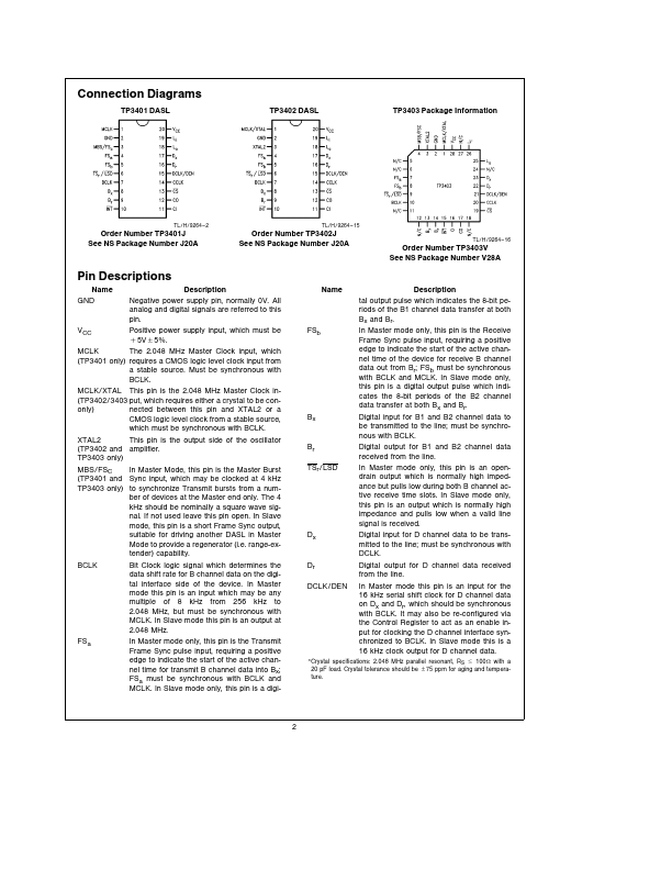 TP3401