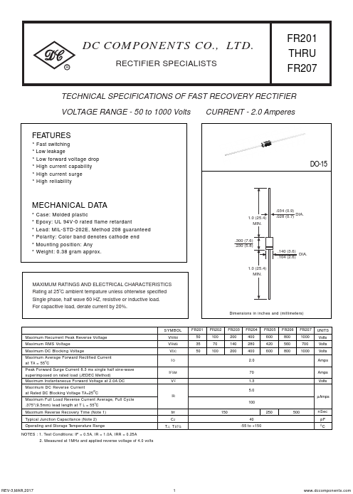 FR203