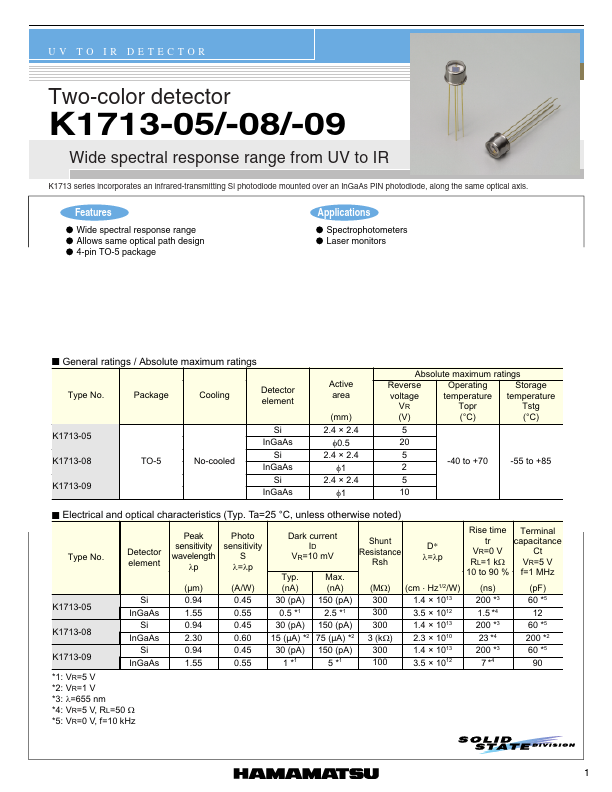 K1713-05