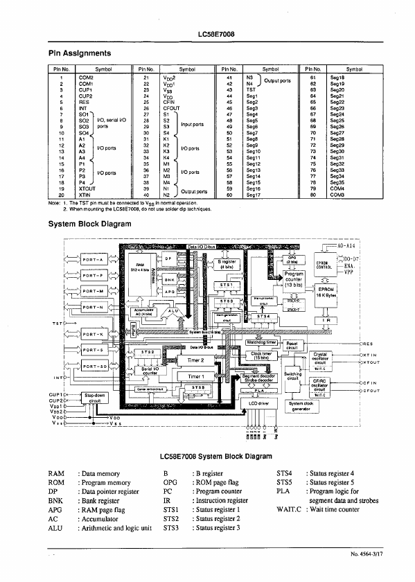 LC58E7004