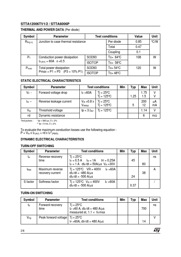 STTA12006TV1