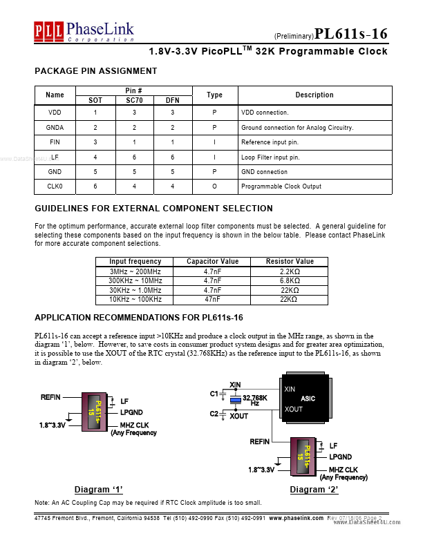 PL611S-16