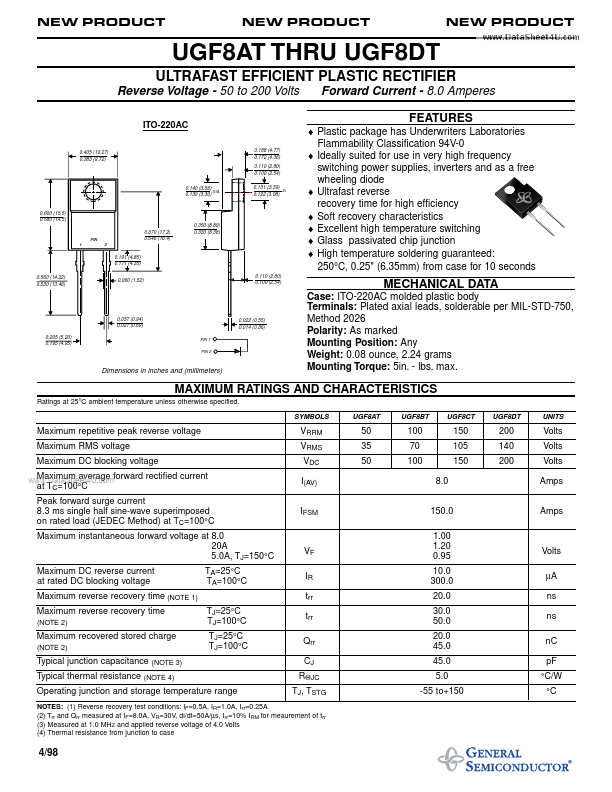 UGF8BT