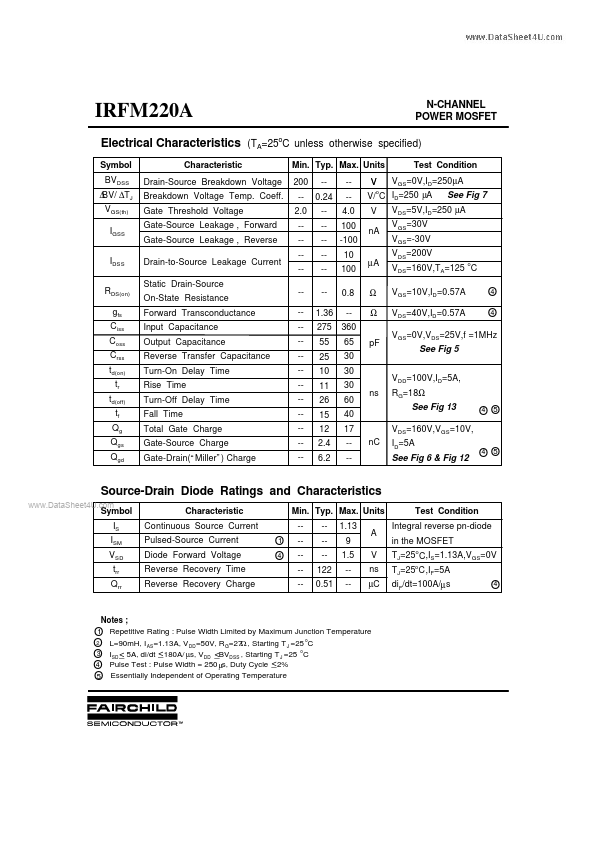 IRFM220A