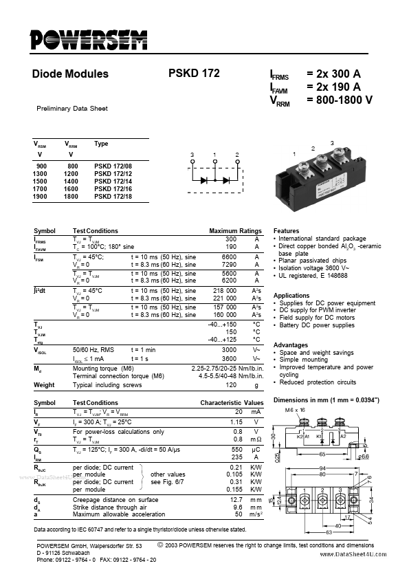 PSKD172