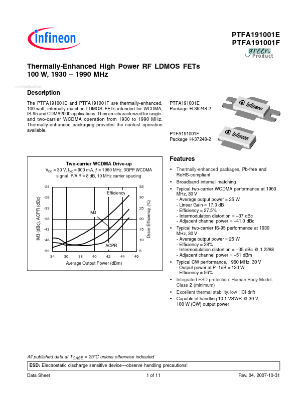 PTFA191001E