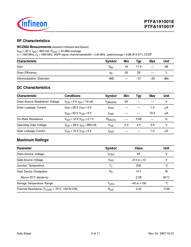 PTFA191001E