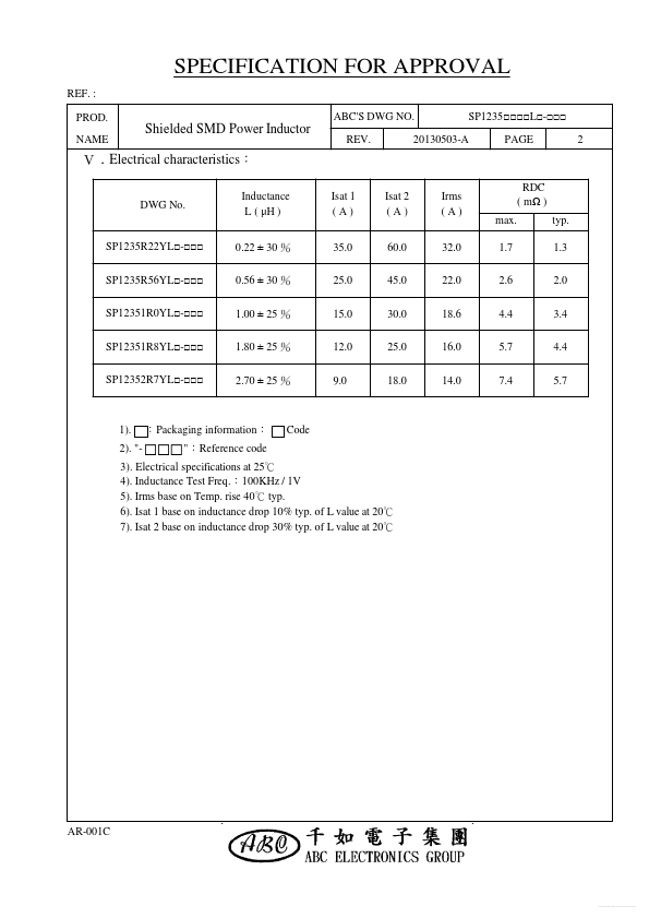 SP12351R8YLx-xxx