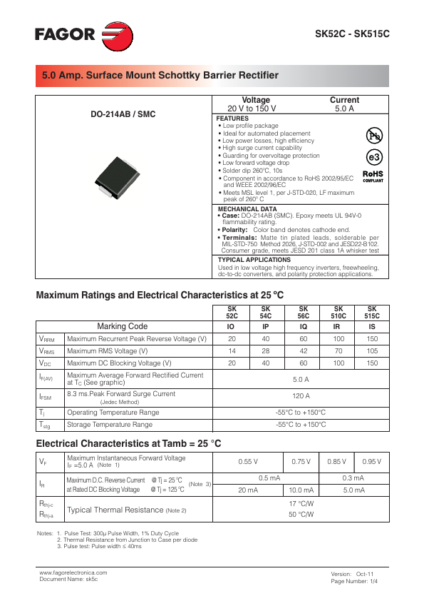 SK515C